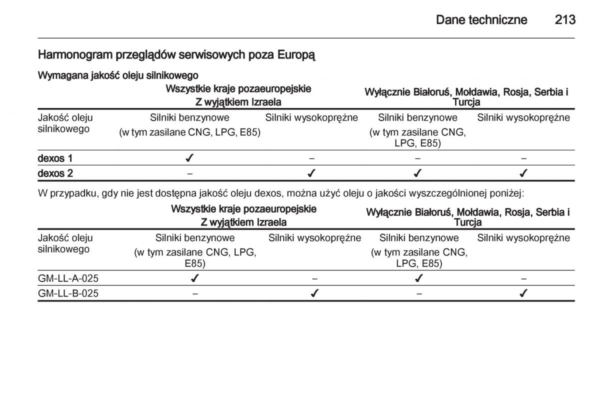 Opel Corsa D instrukcja obslugi / page 215