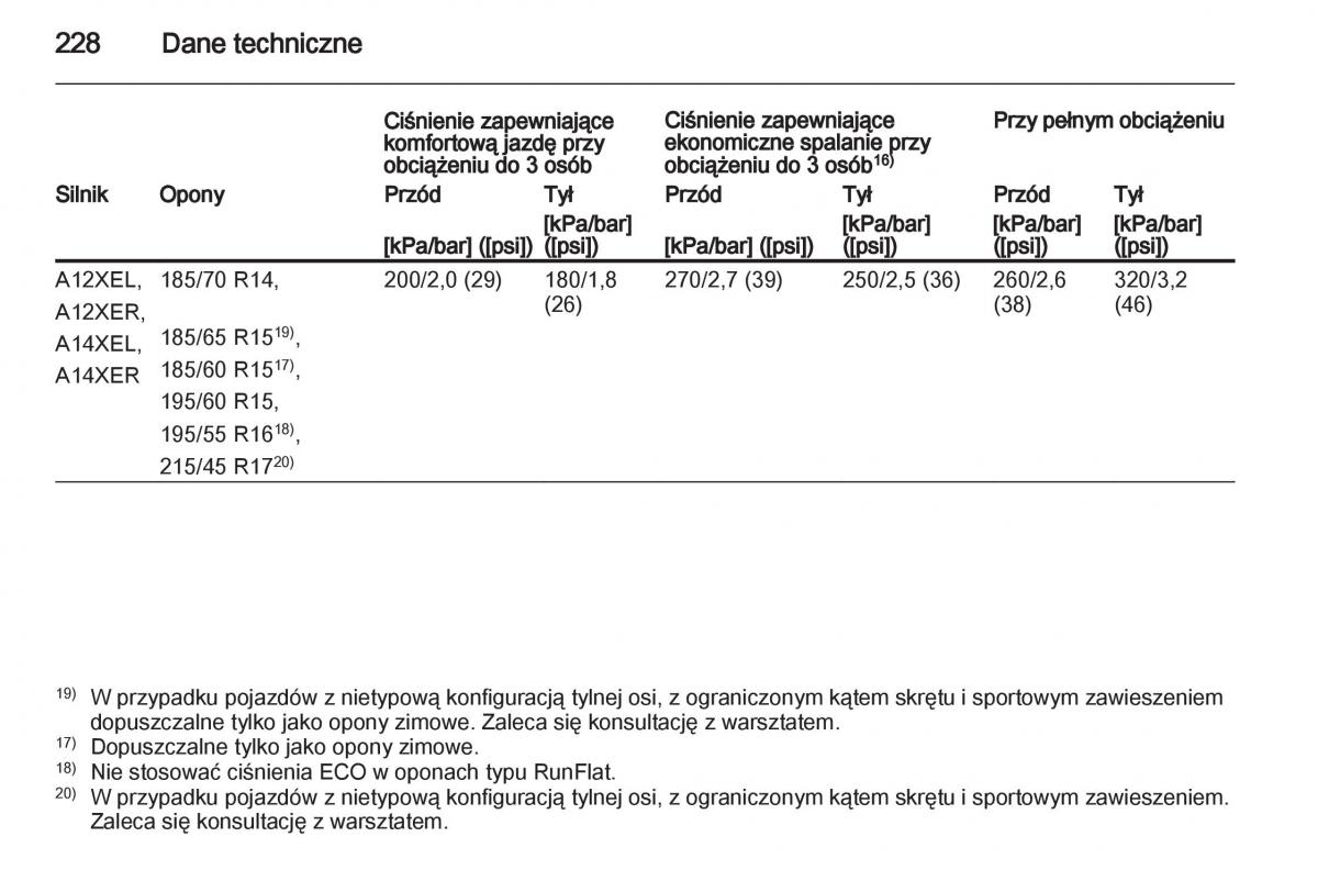 Opel Corsa D instrukcja obslugi / page 230