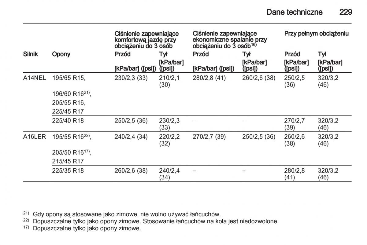 Opel Corsa D instrukcja obslugi / page 231