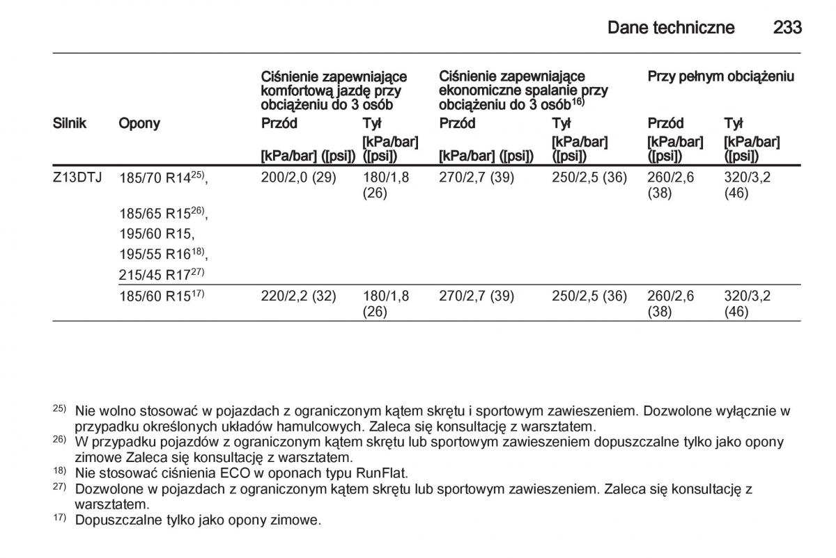 Opel Corsa D instrukcja obslugi / page 235