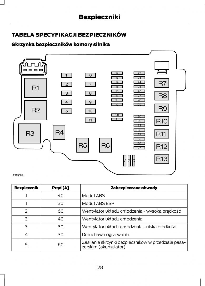 Ford Fiesta VII instrukcja obslugi / page 130