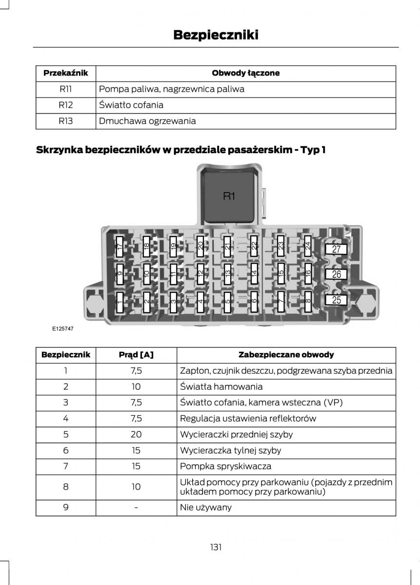 Ford Fiesta VII instrukcja obslugi / page 133