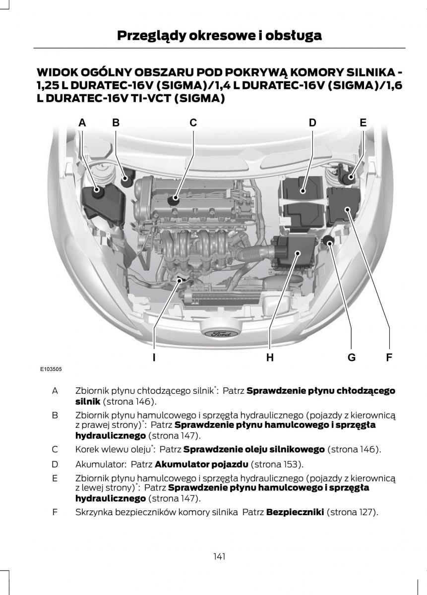 Ford Fiesta VII instrukcja obslugi / page 143