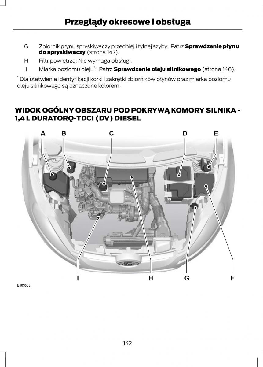 Ford Fiesta VII instrukcja obslugi / page 144