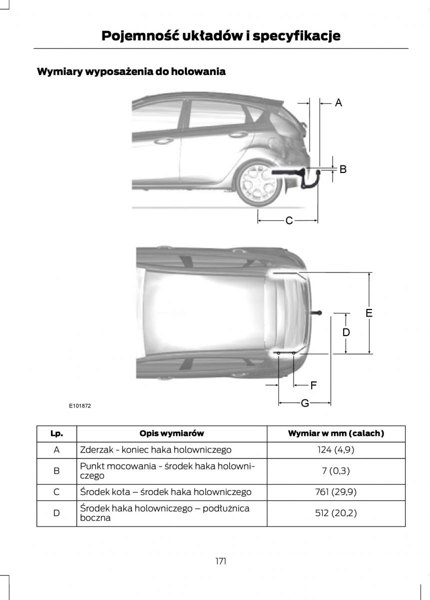 Ford Fiesta VII instrukcja obslugi / page 173