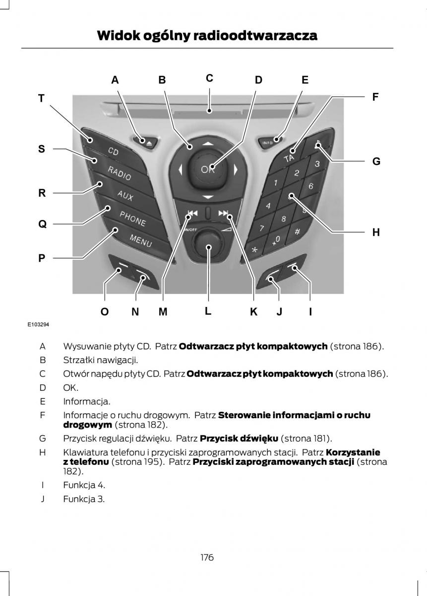 Ford Fiesta VII instrukcja obslugi / page 178