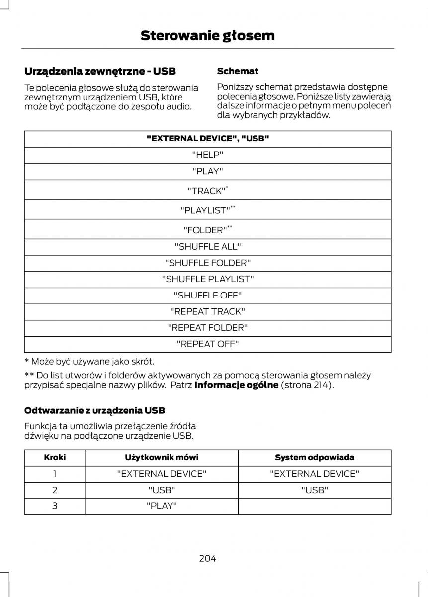 Ford Fiesta VII instrukcja obslugi / page 206