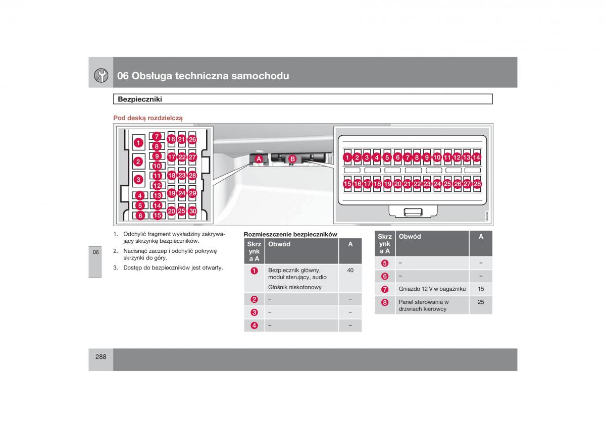 Volvo V70 XC70 III instrukcja obslugi / page 289