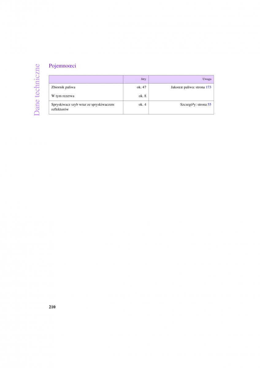 Mini Countryman instrukcja obslugi / page 212