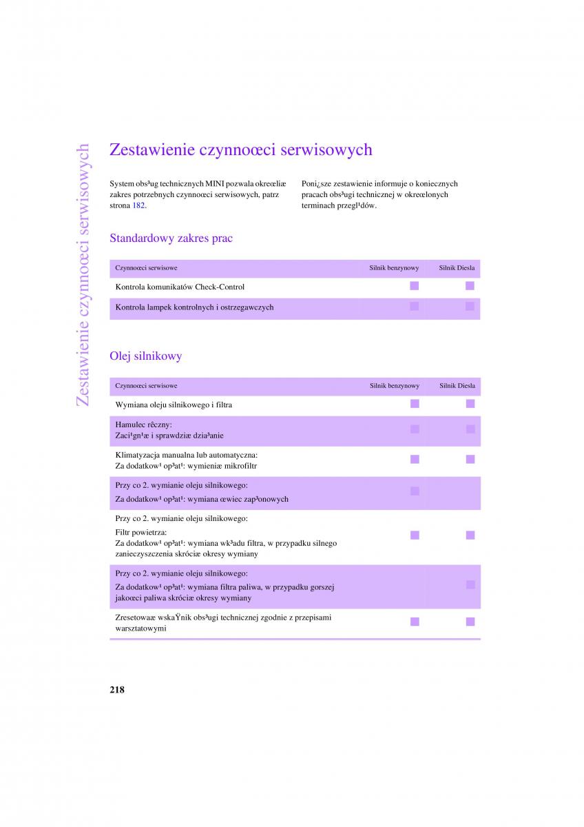 Mini Countryman instrukcja obslugi / page 220