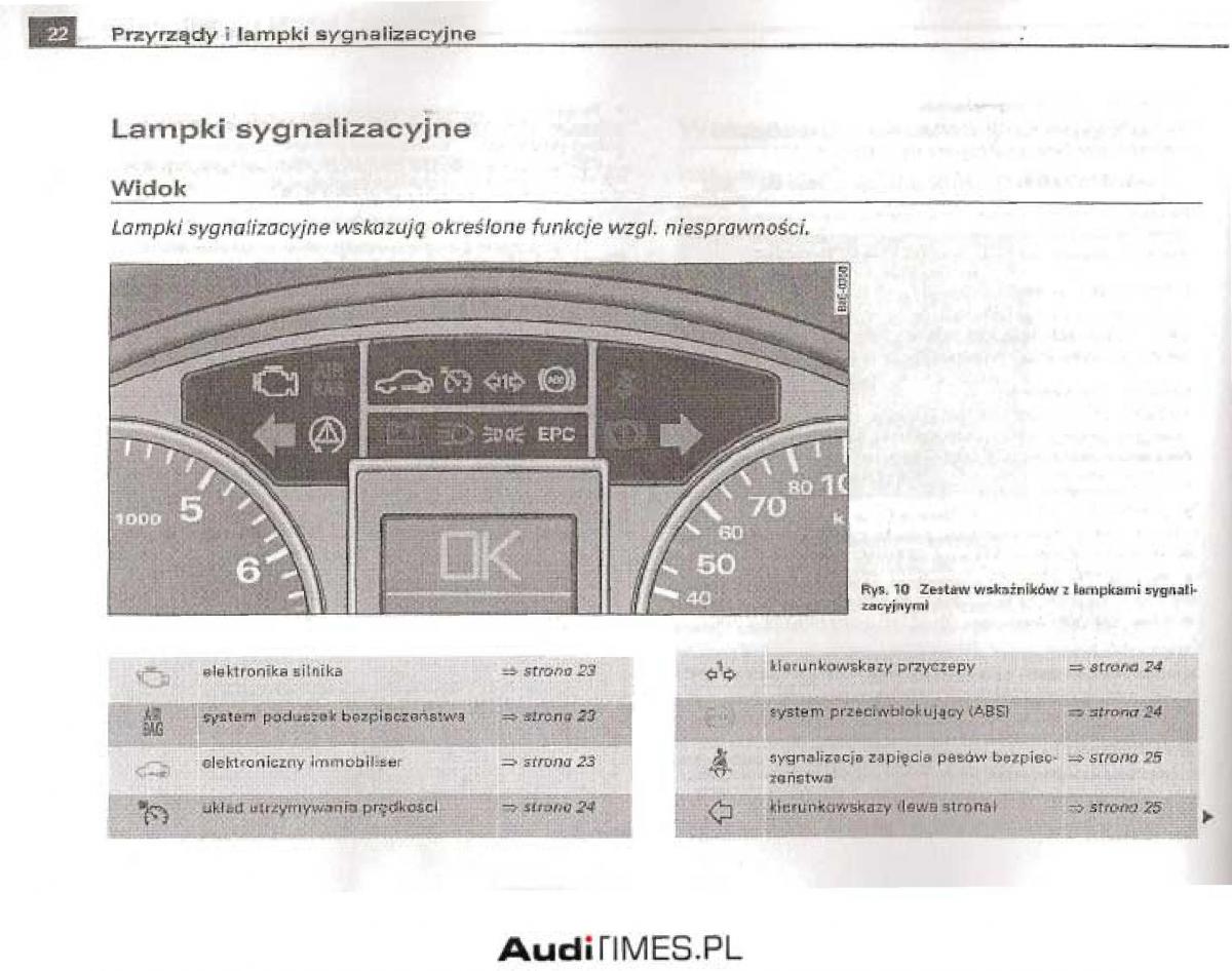 Audi A4 B6 instrukcja obslugi / page 17