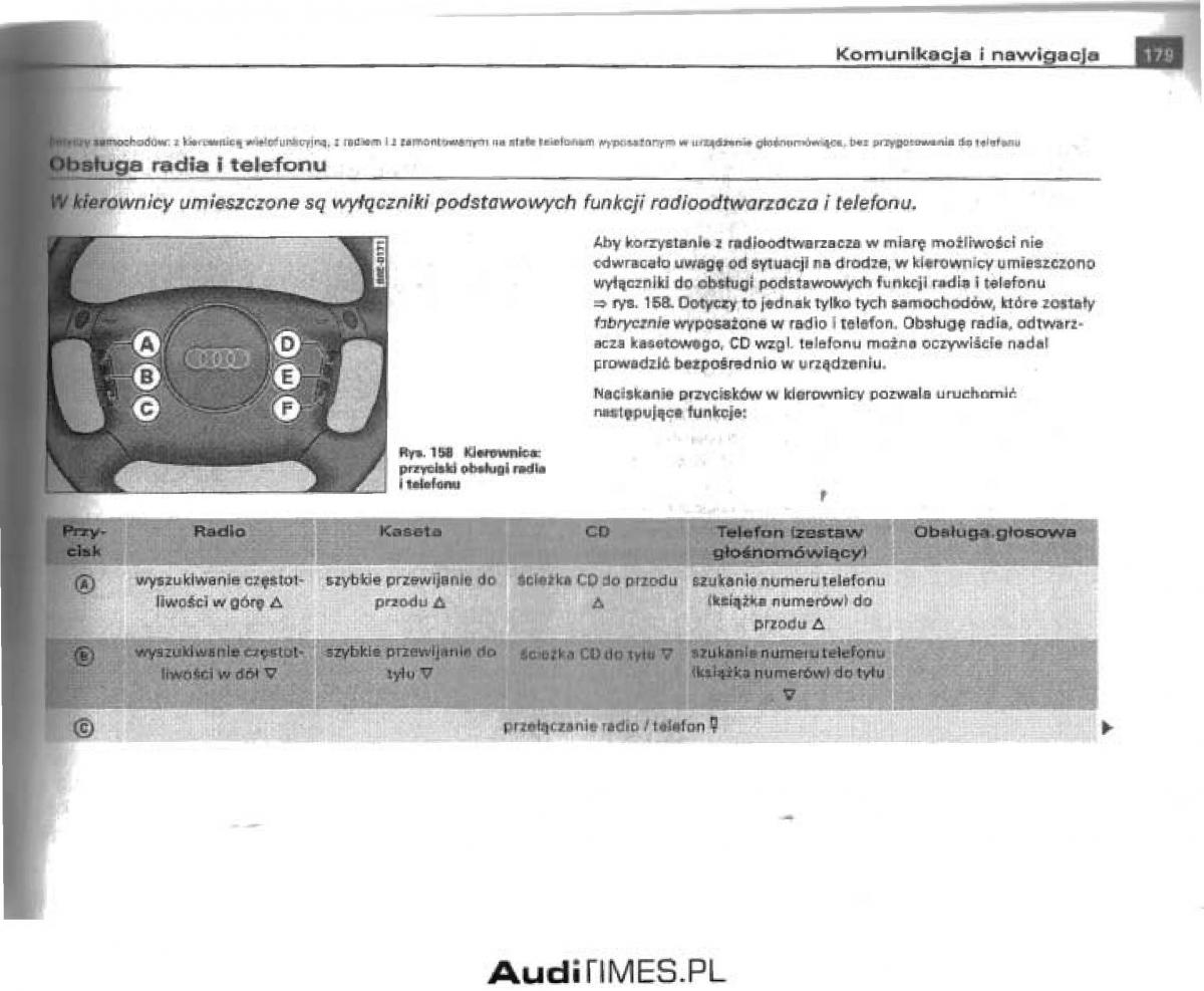 manual  Audi A4 B6 instrukcja / page 173