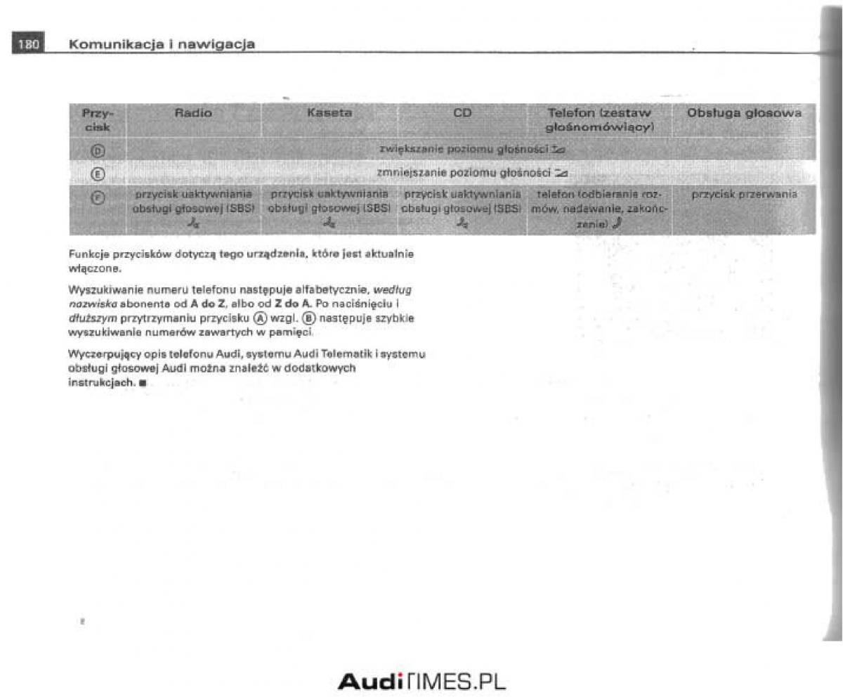 Audi A4 B6 instrukcja obslugi / page 174