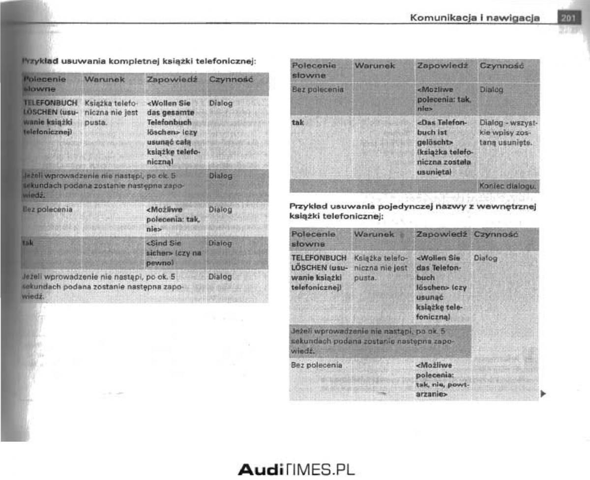 manual  Audi A4 B6 instrukcja / page 195