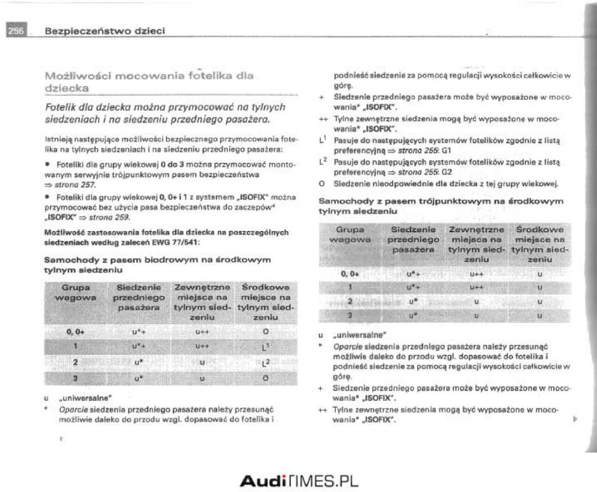 manual  Audi A4 B6 instrukcja / page 247