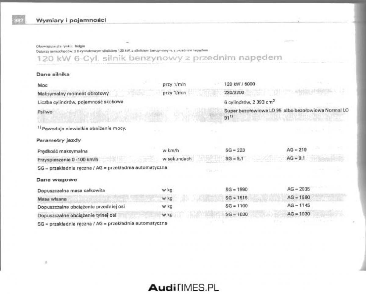 manual  Audi A4 B6 instrukcja / page 361