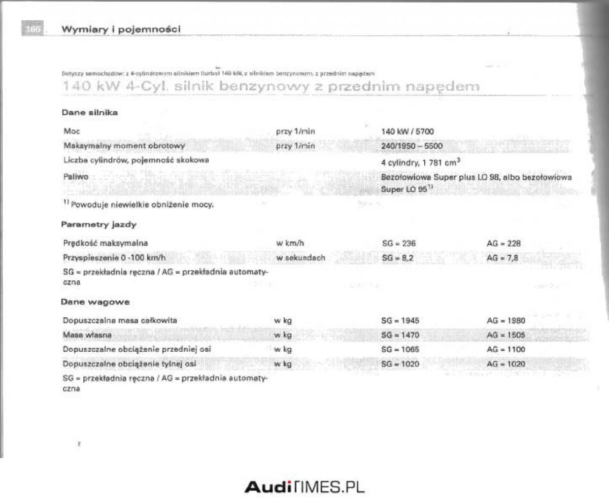 manual  Audi A4 B6 instrukcja / page 365