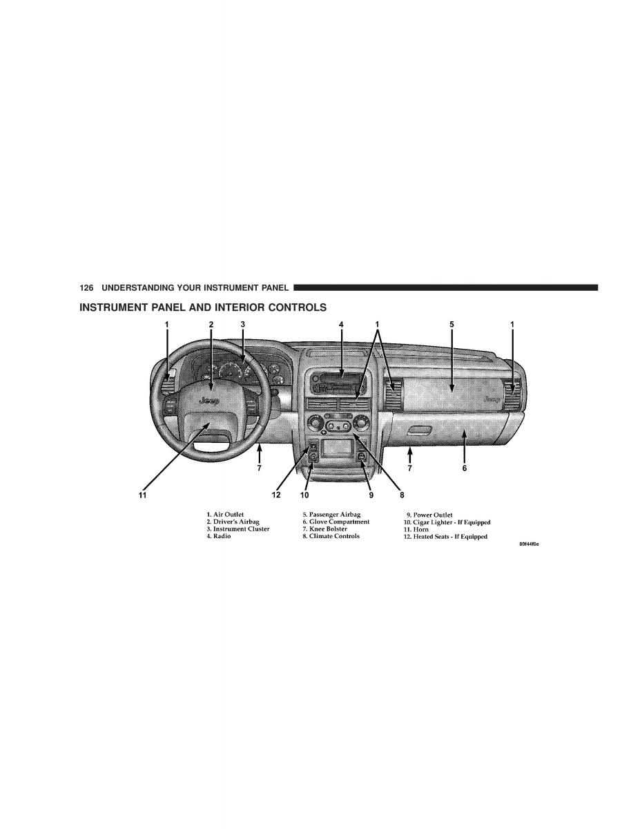 Jeep Grand Cherokee WJ manual / page 126