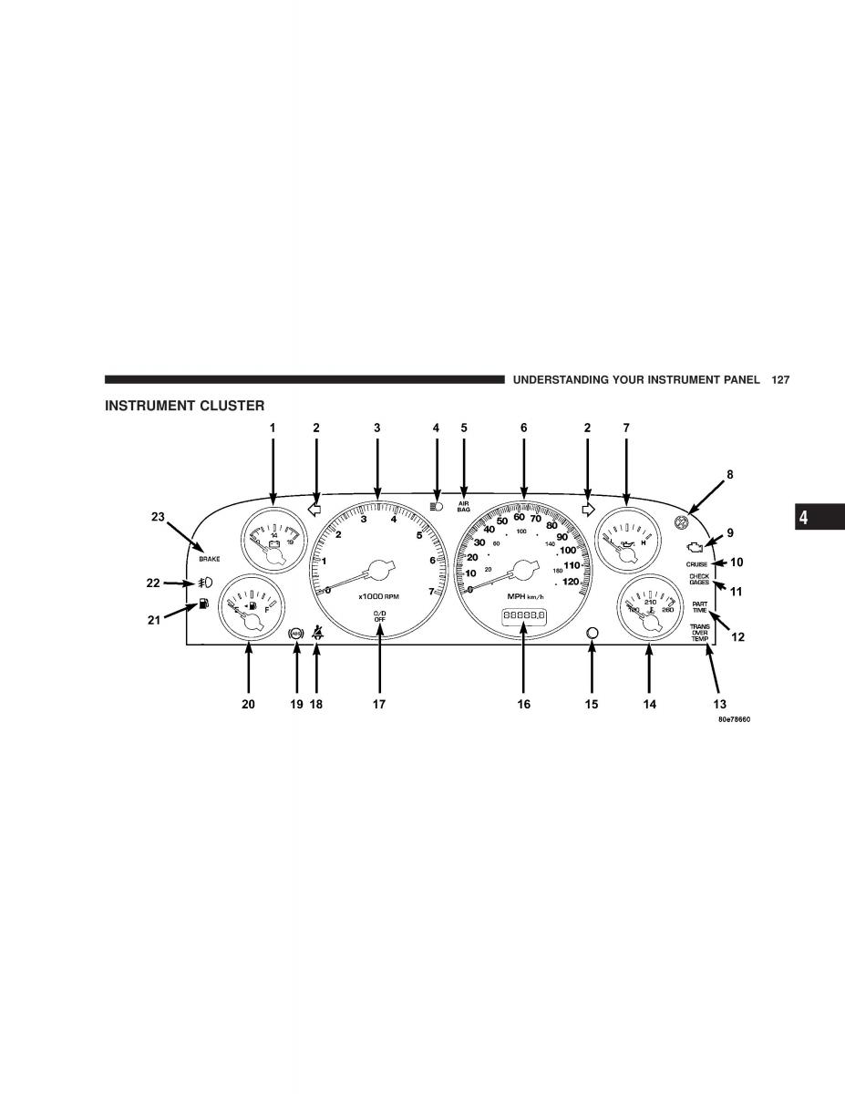 Jeep Grand Cherokee WJ manual / page 127