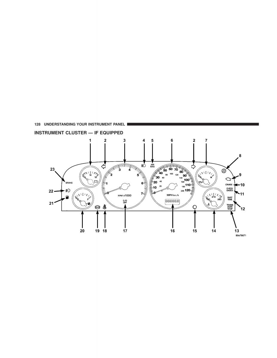 Jeep Grand Cherokee WJ manual / page 128