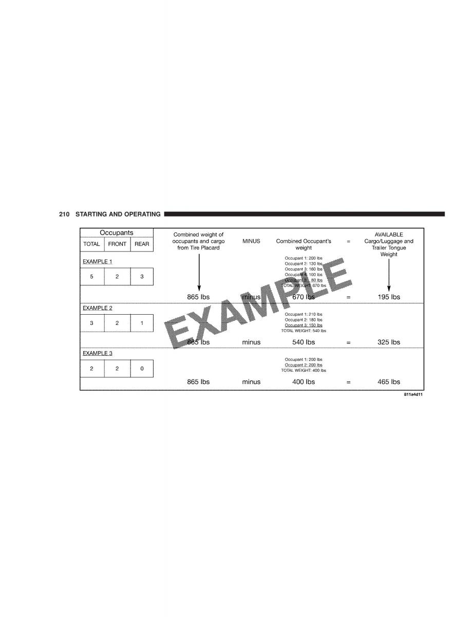 Jeep Grand Cherokee WJ manual / page 210