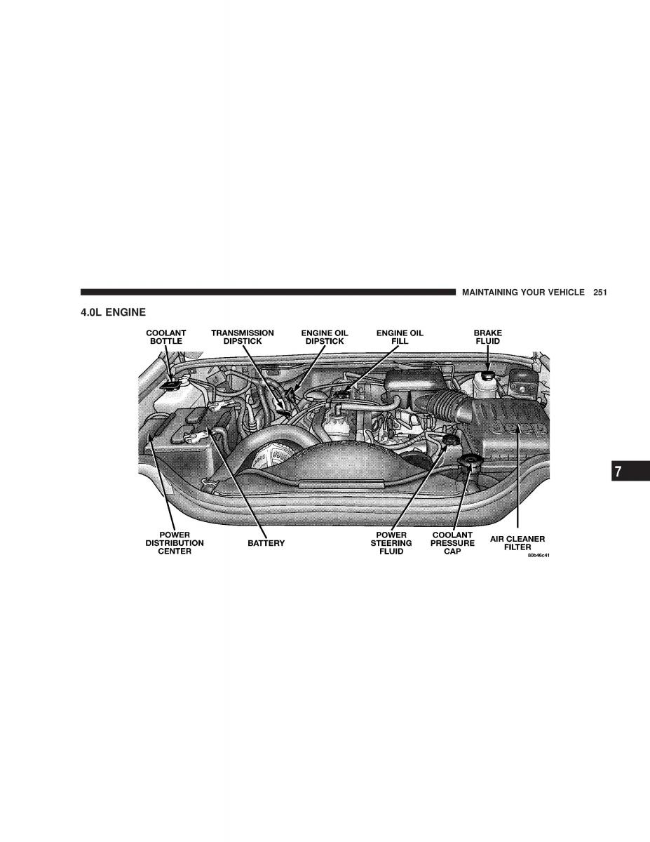 Jeep Grand Cherokee WJ manual / page 251