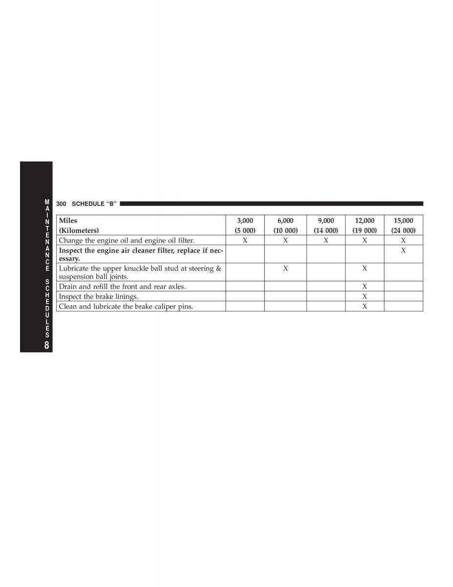 Jeep Grand Cherokee WJ manual / page 300