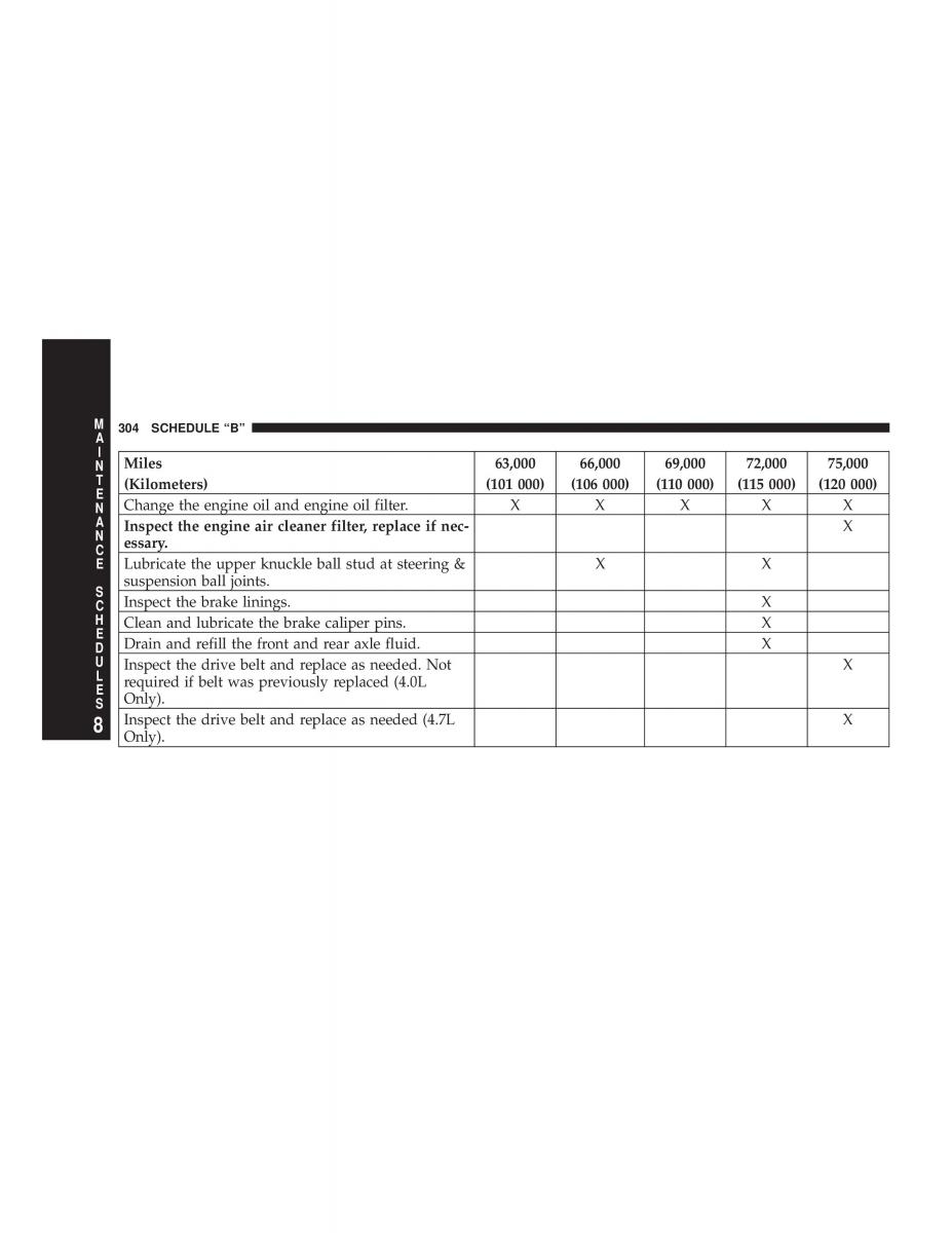 Jeep Grand Cherokee WJ manual / page 304