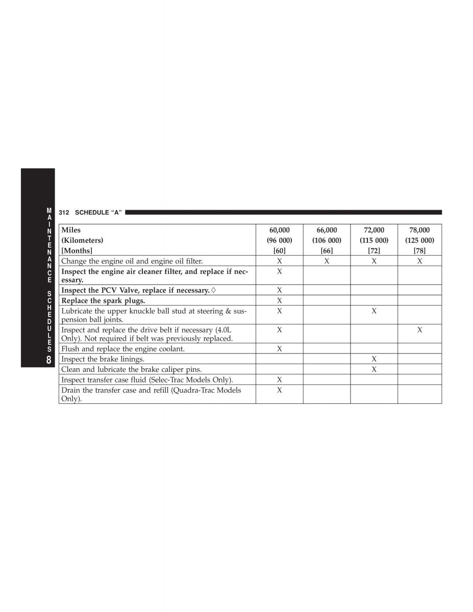 Jeep Grand Cherokee WJ manual / page 312