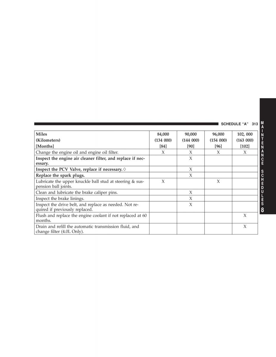 Jeep Grand Cherokee WJ manual / page 313