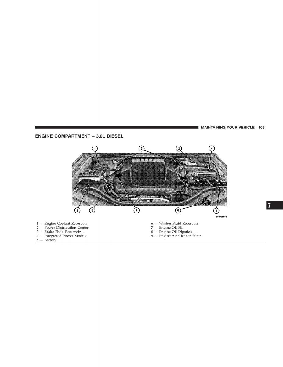 manual  Jeep Grand Cherokee WH WK manual / page 411