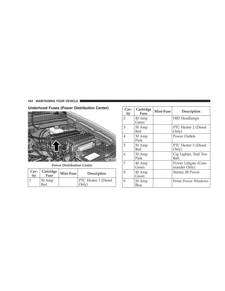 manual  Jeep Grand Cherokee WH WK manual / page 446