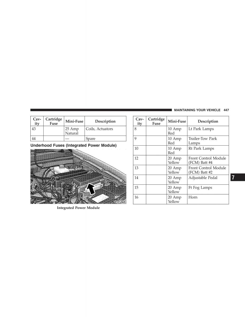 manual  Jeep Grand Cherokee WH WK manual / page 449