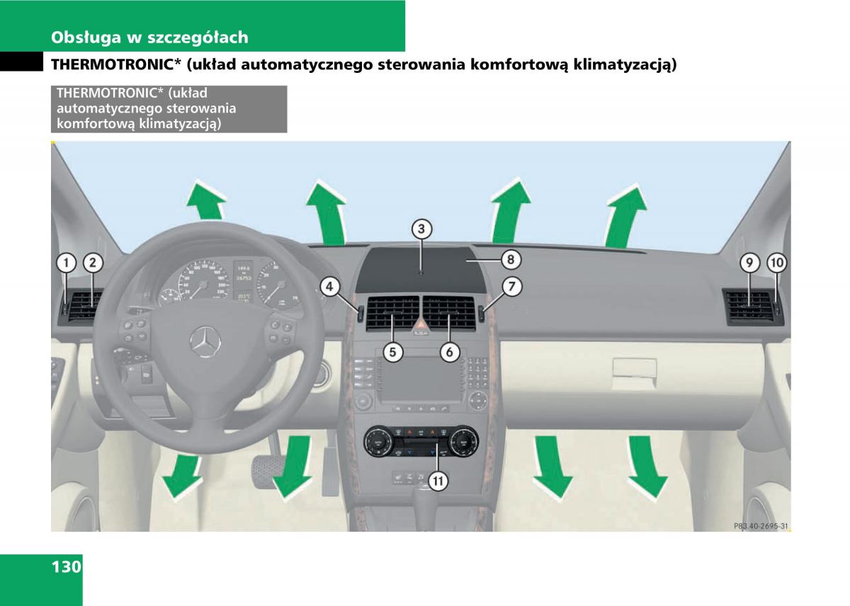 Mercedes A classe II W169 instrukcja obslugi / page 132