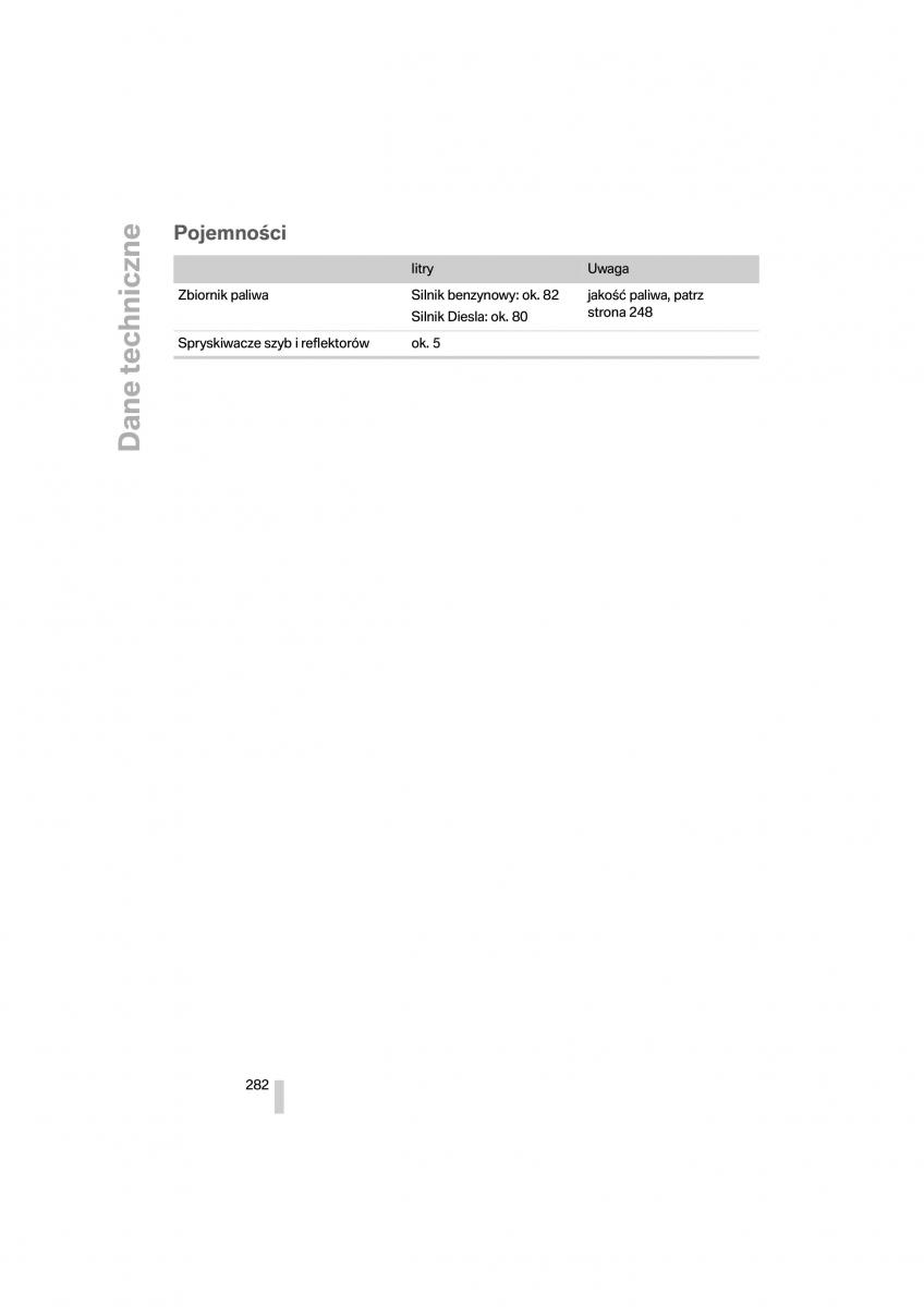 BMW 7 F01 instrukcja obslugi / page 283