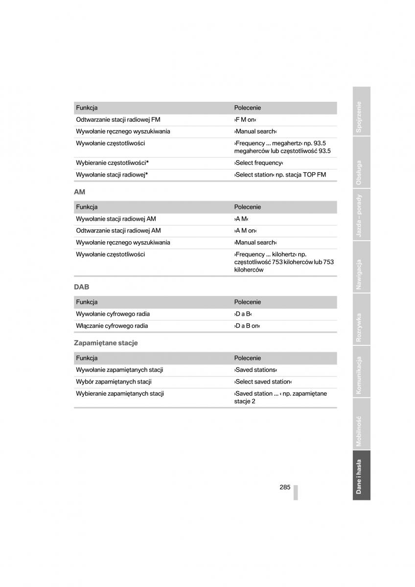 BMW 7 F01 instrukcja obslugi / page 286