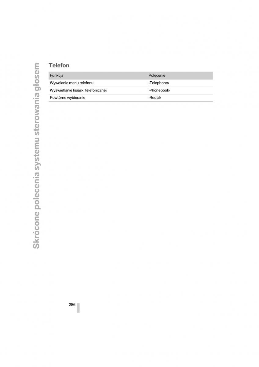 BMW 7 F01 instrukcja obslugi / page 287