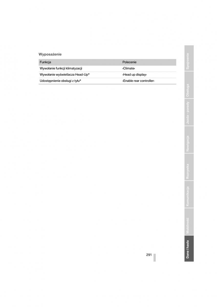 BMW 7 F01 instrukcja obslugi / page 292