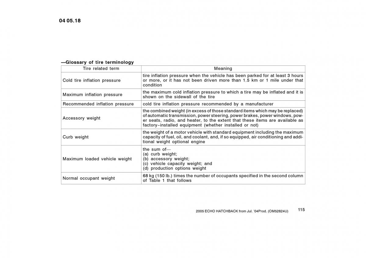 Toyota Yaris I owners manual / page 115