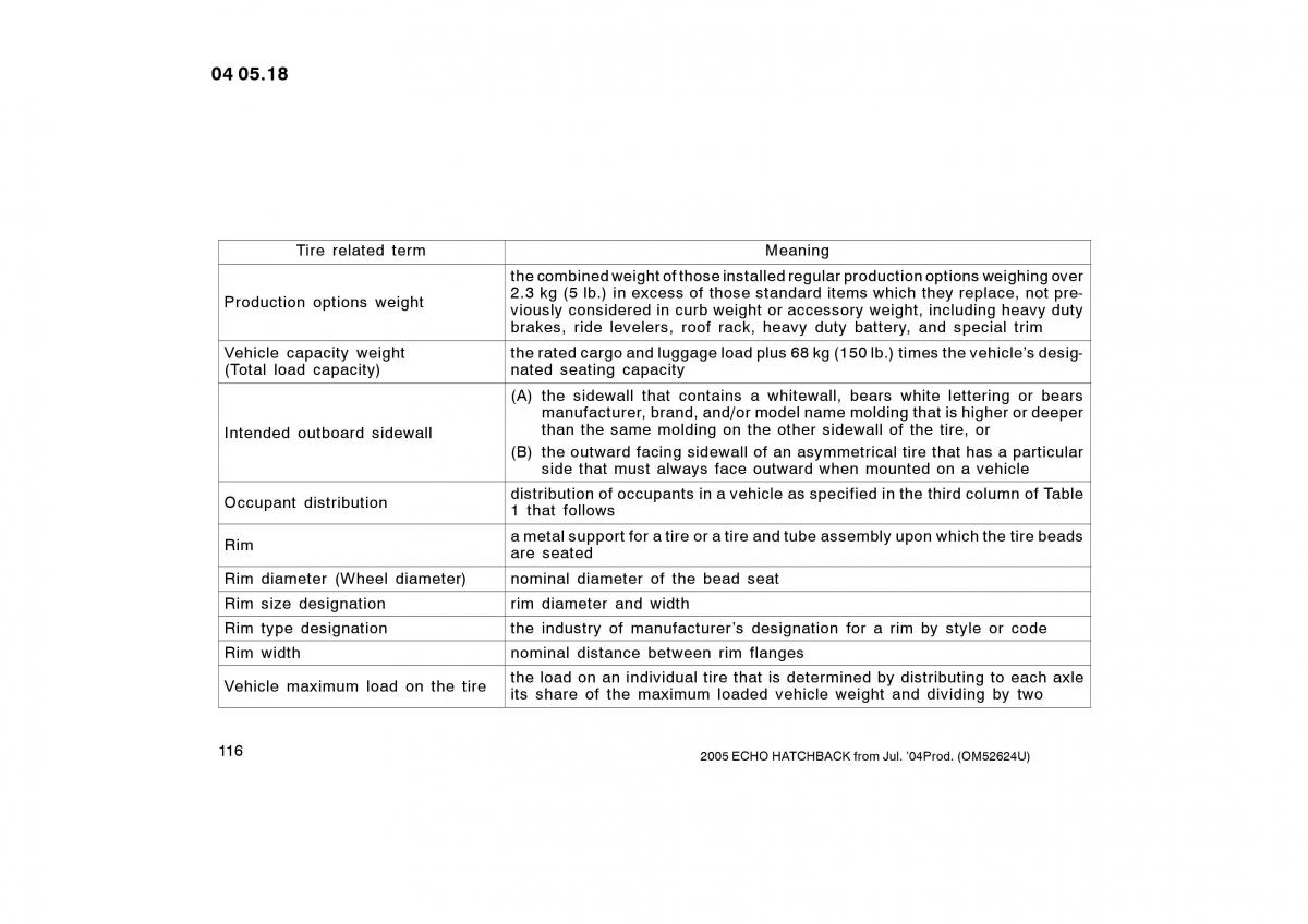 Toyota Yaris I owners manual / page 116