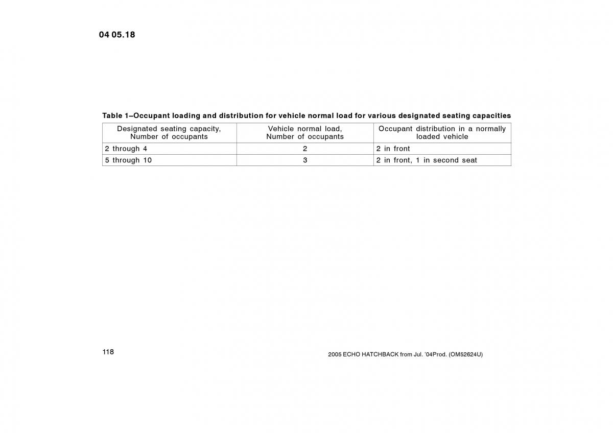 Toyota Yaris I owners manual / page 118