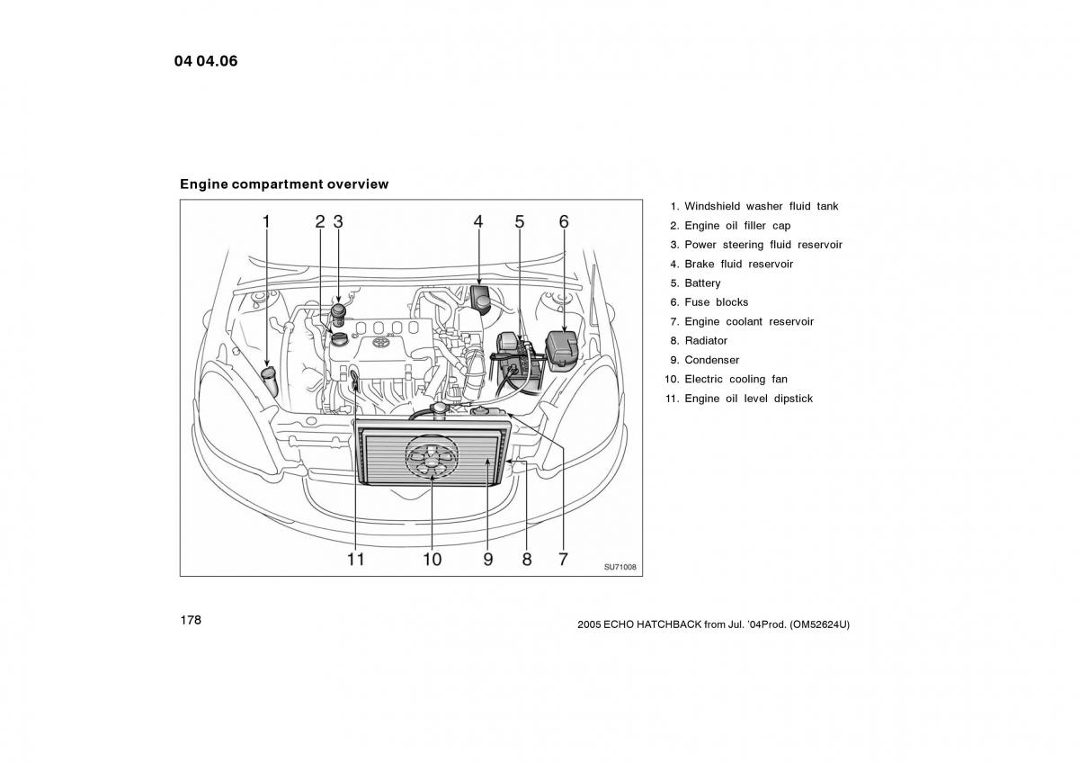 Toyota Yaris I owners manual / page 178