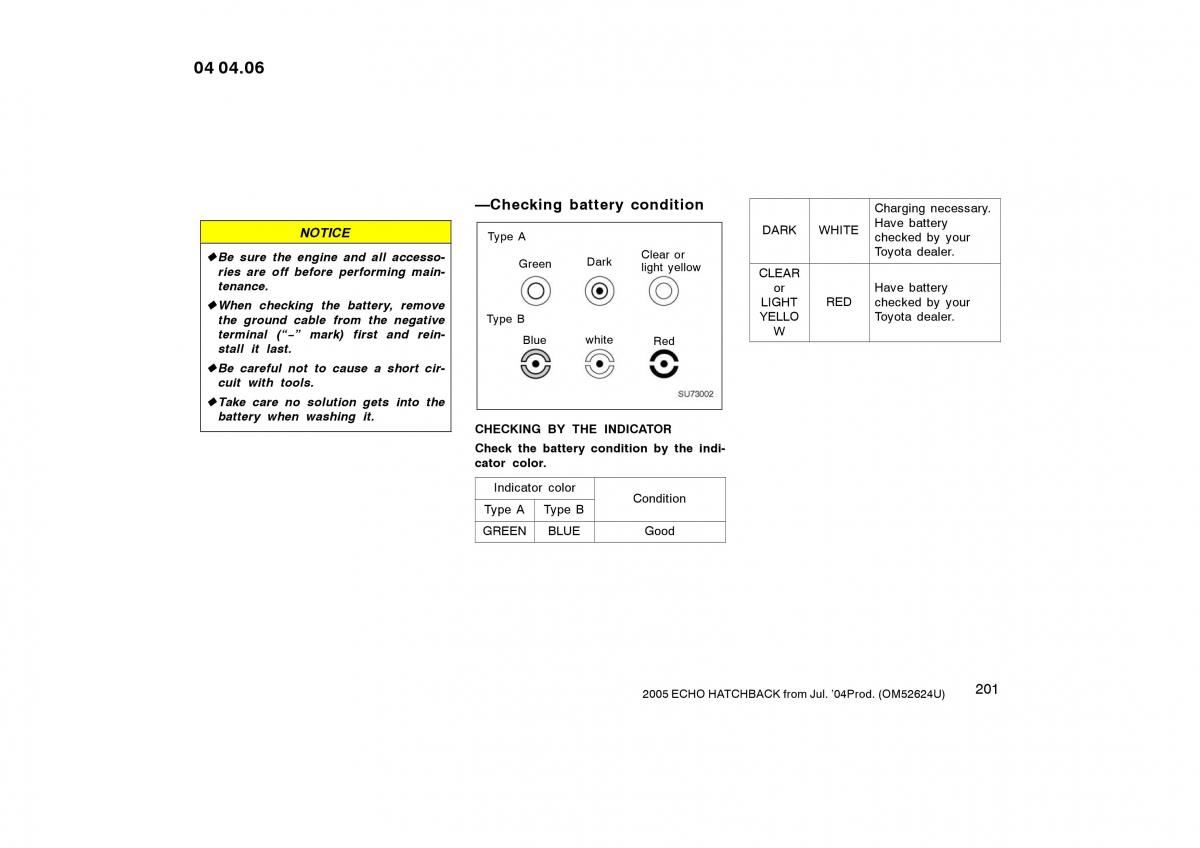 Toyota Yaris I owners manual / page 201