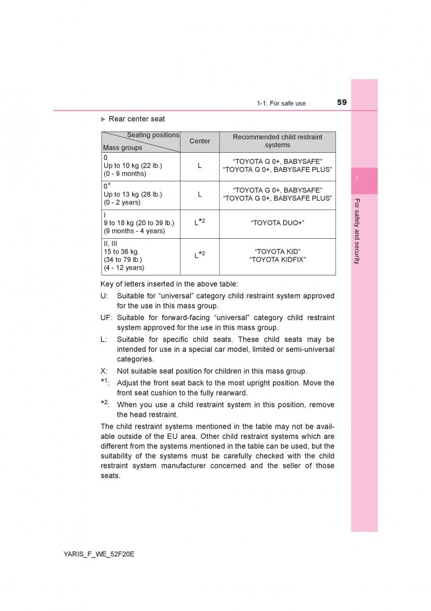 Toyota Yaris III 3 owners manual / page 59