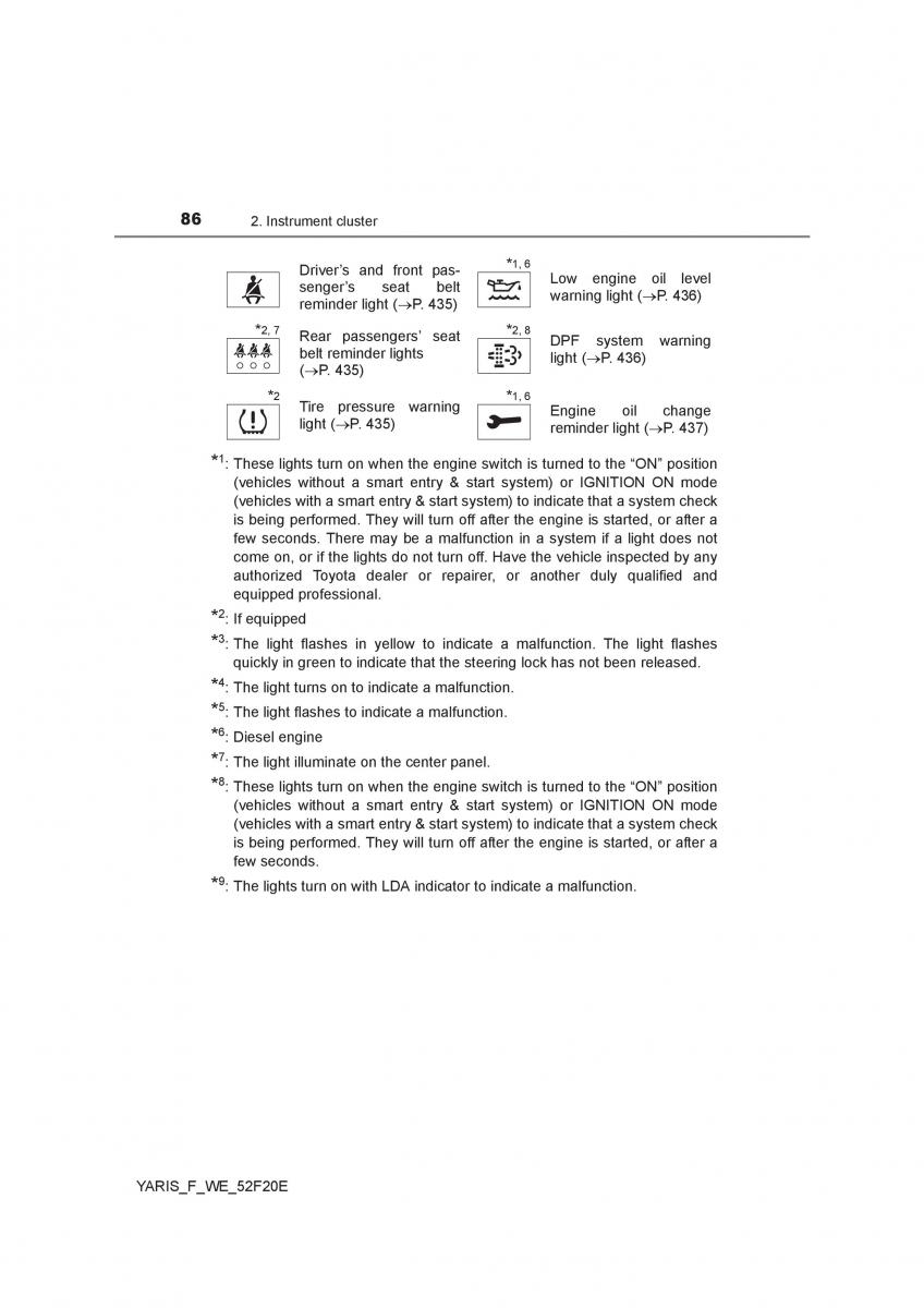 Toyota Yaris III 3 owners manual / page 86