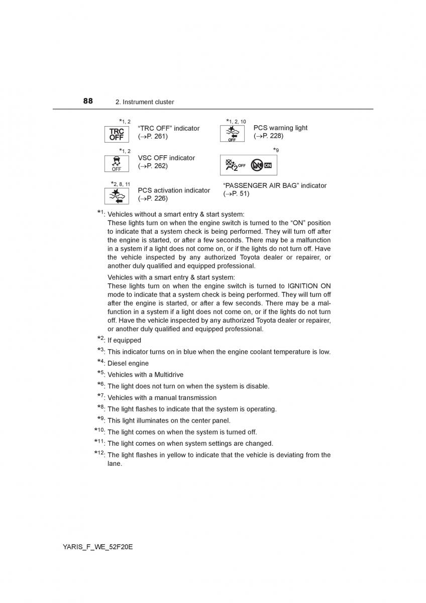 Toyota Yaris III 3 owners manual / page 88