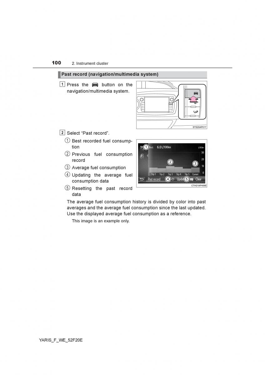 Toyota Yaris III 3 owners manual / page 100