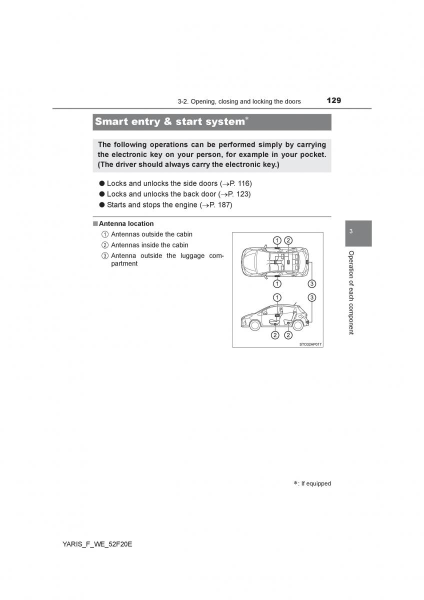 Toyota Yaris III 3 owners manual / page 129