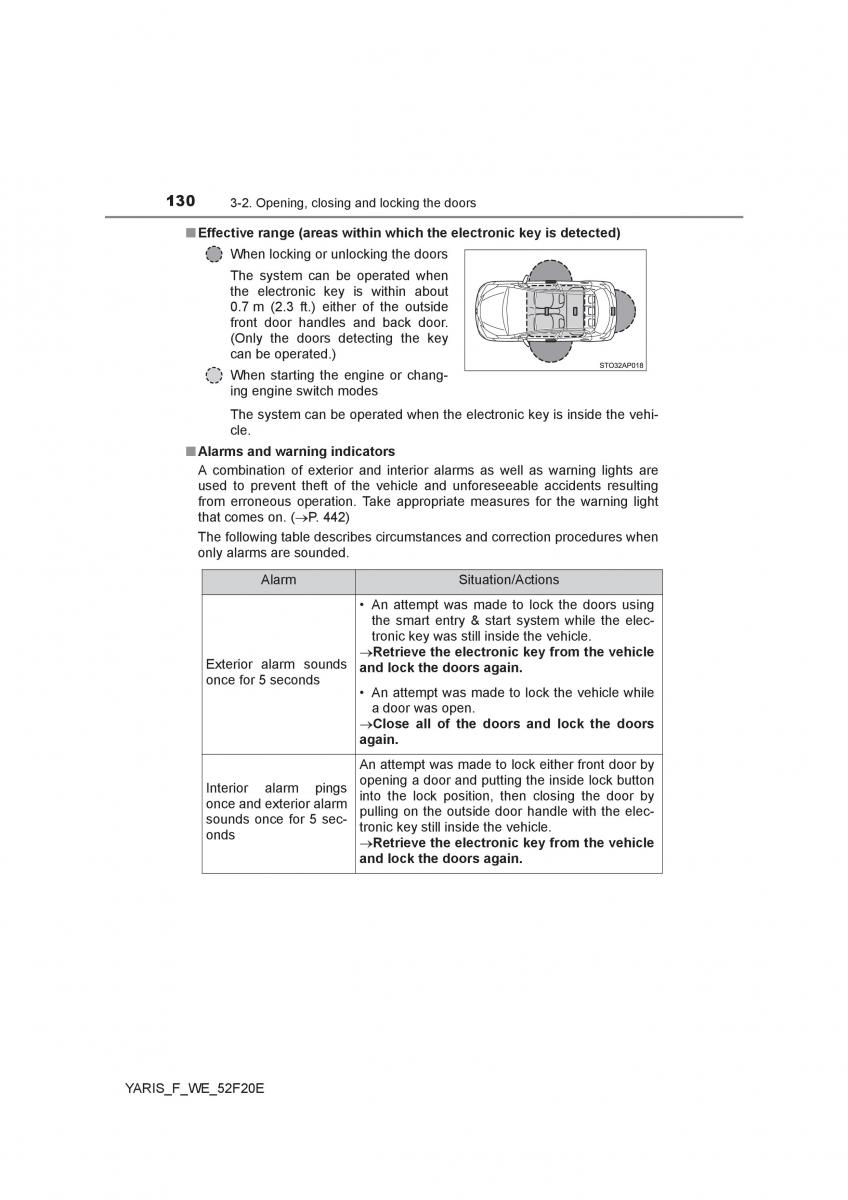 Toyota Yaris III 3 owners manual / page 130