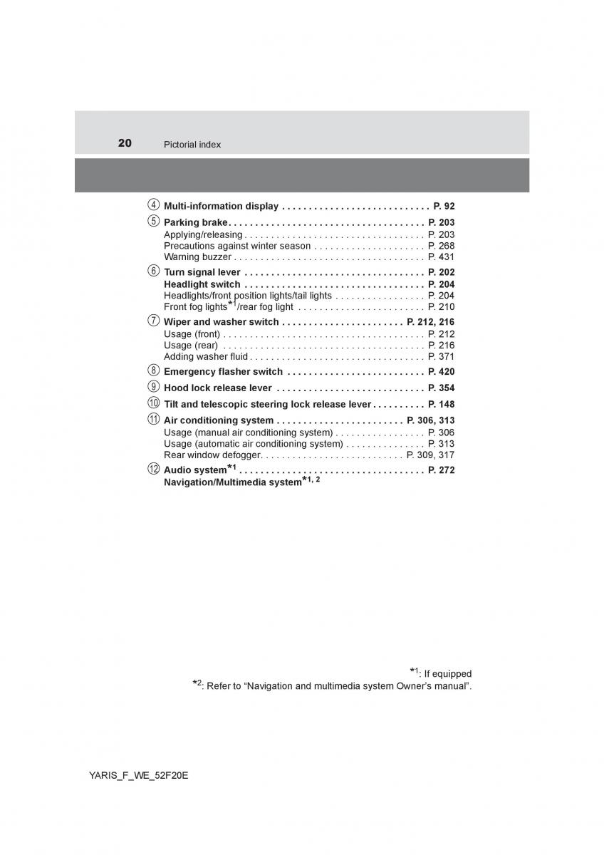 Toyota Yaris III 3 owners manual / page 20